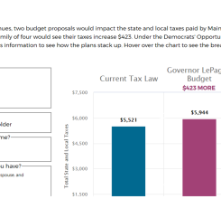 tax calculator
