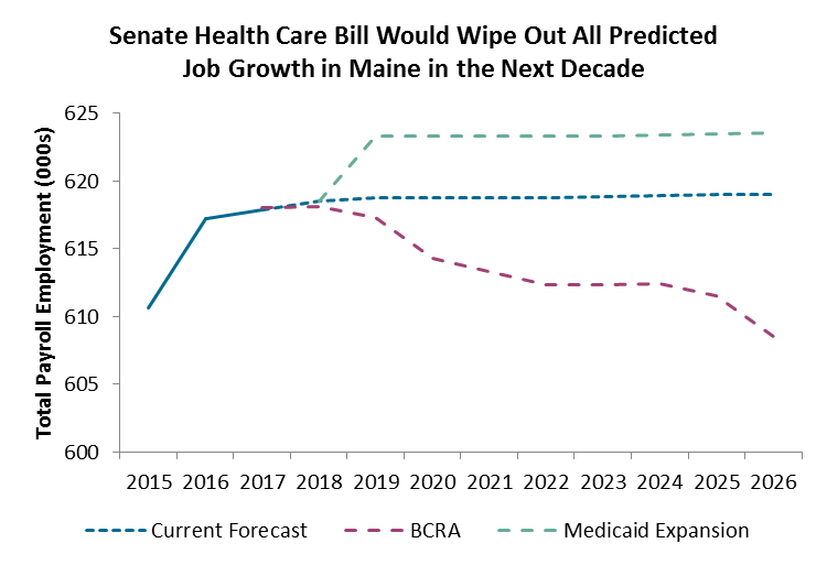 BCRA_2