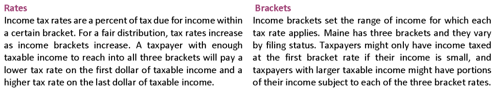 Budget-Taxes 2-22-2016 image -2
