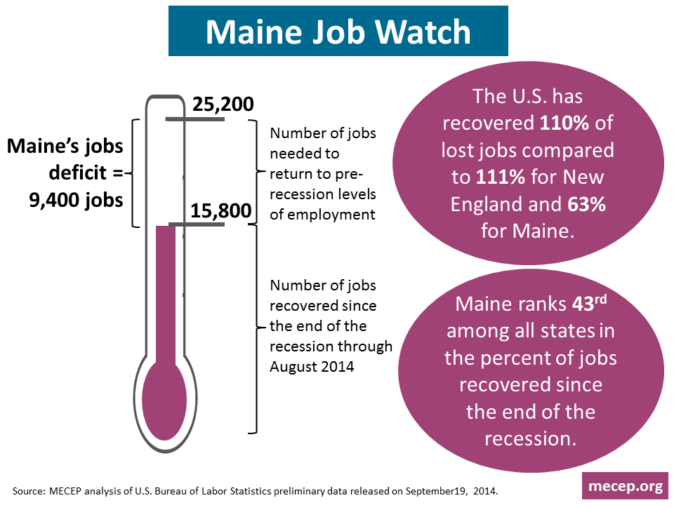 Maine Job Watch 9-19-2014