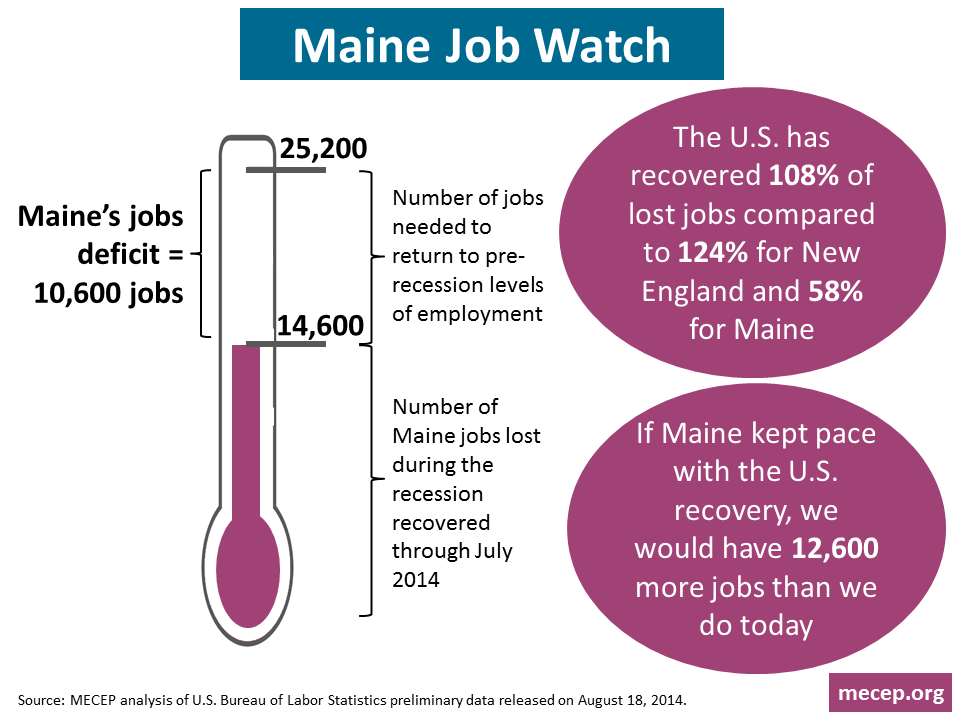 Maine Job Watch - July - FINAL