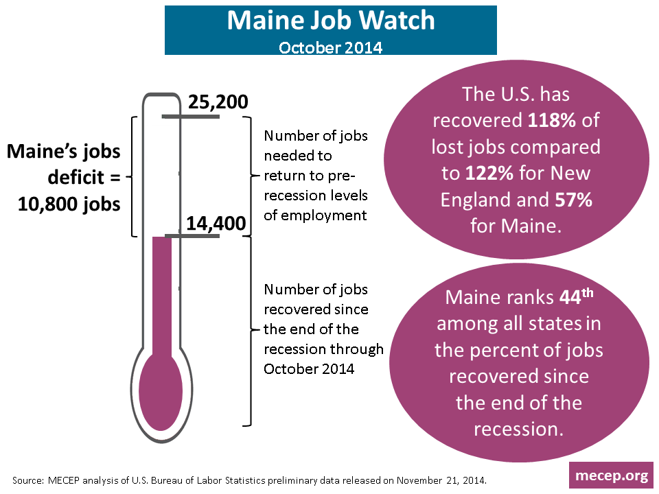 Maine Job Watch - October 11-21-2014large