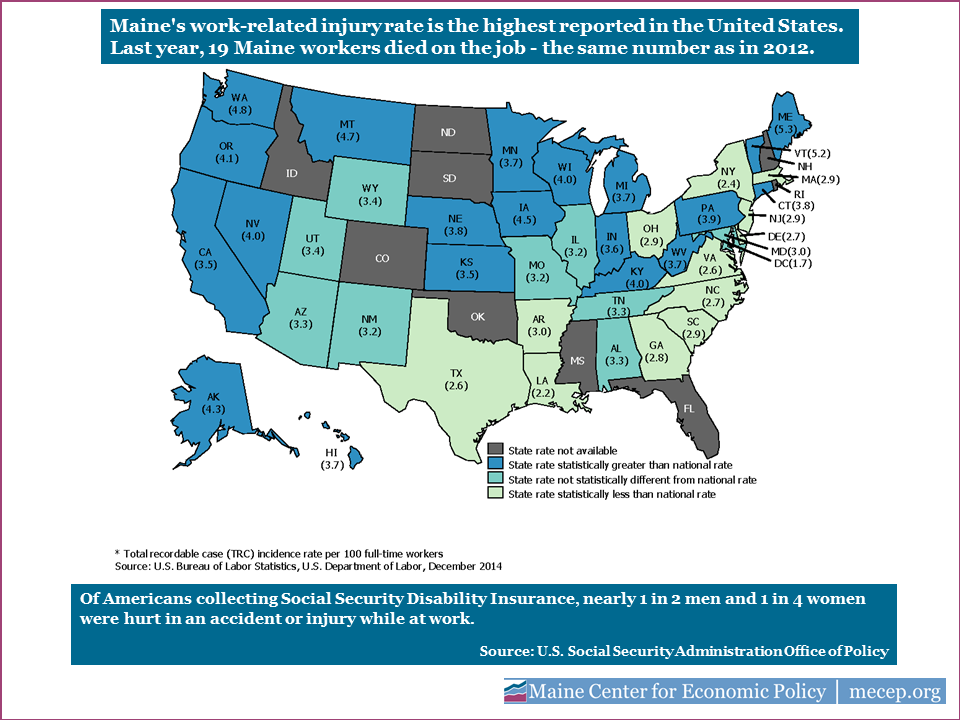 Occupational Injuries 12-15-2014