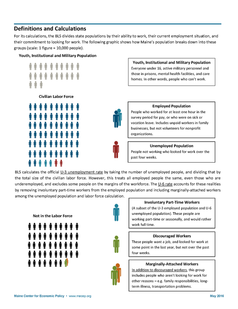 Unemployment calculation 5-18-2016 Final_final- Page 2 800 dpi