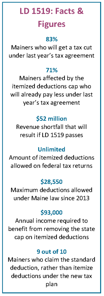 charitable contributions_02-17-16 Facts Figures corrected