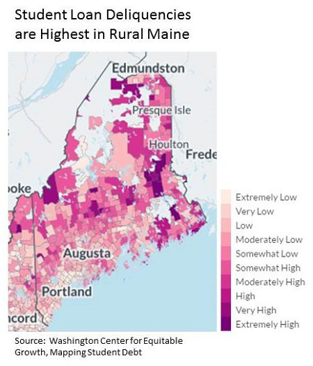 deliquencies in rural maine